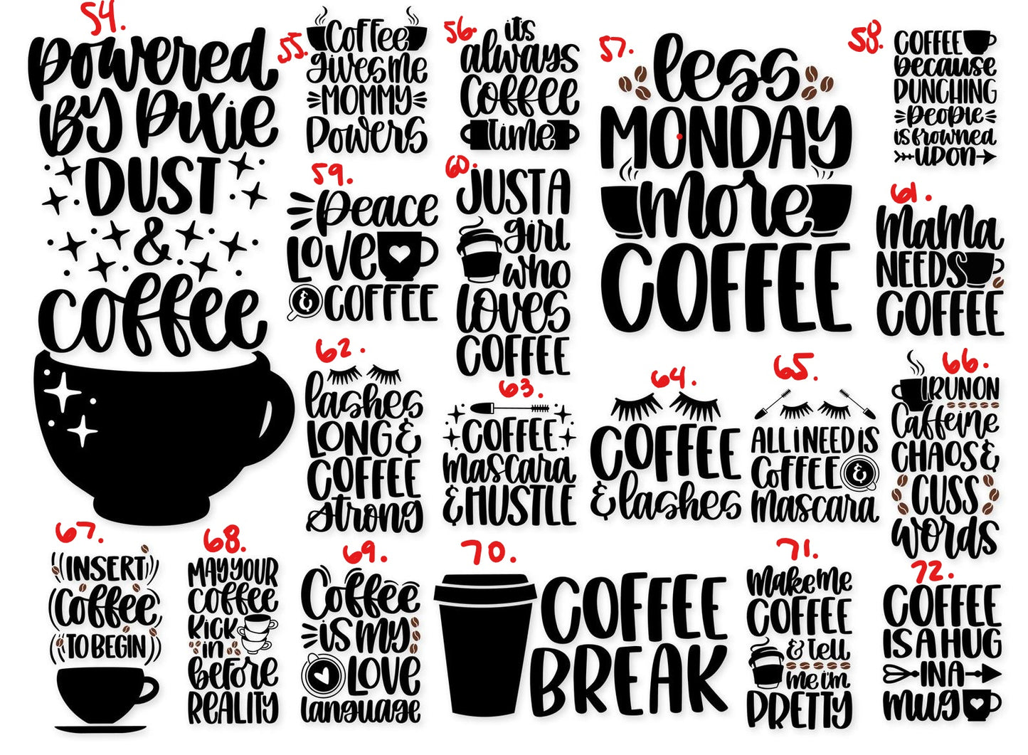 Custom Coffee Saying Ceramic Mug